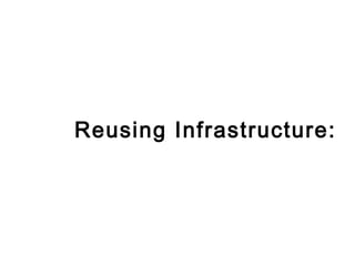 Reusing Infrastructure:  