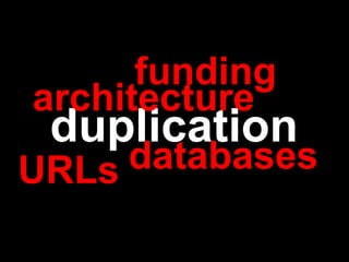 duplication  duplication   databases architecture URLs funding 