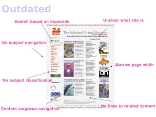 Outdated  Search based on keywords Unclear what site is  No subject classification Content outgrown navigation No subject ...