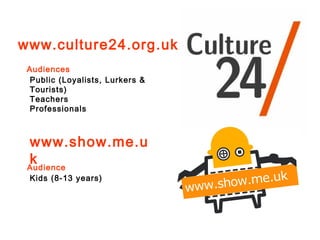 Target audiences – C24 / Show Me Audiences Public (Loyalists, Lurkers & Tourists) Teachers Professionals www.culture24.org...