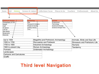 Third level Navigation  