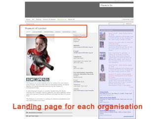 Venue page Landing page for each organisation 