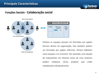 Principais CaracterísticasIntegração - Plataforma de integração de sitesAdicionalmente, portais podem integrar vários sites em um único site unificado. Por exemplo, uma empresa pode ter um site anônimo, o site do cliente, site dos parceiros, e um site dos funcionários.19