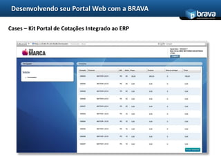 Opções para Terracotta, Oracle RAC e outras soluções de escalabilidade