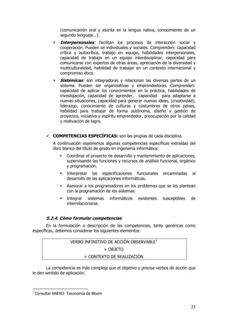 (comunicación oral y escrita en la lengua nativa, conocimiento de un
                 segundo lenguaje…).
                 Interpersonales: facilitan los procesos de interacción social y
                 cooperación. Pueden se individuales y sociales. Comprenden: capacidad
                 crítica y autocrítica, trabajo en equipo, habilidades interpersonales,
                 capacidad de trabajo en un equipo interdisciplinar, capacidad para
                 comunicarse con expertos de otras áreas, apreciación de la diversidad y
                 multiculturalidad, habilidad de trabajar en un contexto internacional y
                 compromiso ético.
                 Sistémicas: son integradoras y relacionan las diversas partes de un
                 sistema. Pueden ser organizativas y emprendedoras. Comprenden:
                 capacidad de aplicar los conocimientos en la práctica, habilidades de
                 investigación, capacidad de aprender, capacidad para adaptarse a
                 nuevas situaciones, capacidad para generar nuevas ideas, (creatividad),
                 liderazgo, conocimiento de culturas y costumbres de otros países,
                 habilidad para trabajar de forma autónoma, diseño y gestión de
                 proyectos, iniciativa y espíritu emprendedor, preocupación por la calidad
                 y motivación de logro.


             COMPETENCIAS ESPECÍFICAS: son las propias de cada disciplina.
             A continuación exponemos algunas competencias específicas extraídas del
             libro blanco del título de grado en ingeniería informática:
                    Coordinar el proyecto de desarrollo y mantenimiento de aplicaciones,
                    supervisando las funciones y recursos de análisis funcional, orgánico
                    y programación.
                    Interpretar las especificaciones funcionales        encaminadas     al
                    desarrollo de las aplicaciones informáticas.
                    Asesorar a los programadores en los problemas que se les plantean
                    con la programación de los sistemas.
                    Integrar sistemas       informáticos   existentes   susceptibles   de
                    interrelacionarse.


         5.2.4. Cómo formular competencias
        En la formulación o descripción de las competencias, tanto genéricas como
específicas, debemos considerar los siguientes elementos:

                      VERBO INFINITIVO DE ACCIÓN OBSERVABLE3
                                          + OBJETO
                             + CONTEXTO DE REALIZACIÓN

       La competencia es más compleja que el objetivo y precisa verbos de acción que
le den sentido de aplicación.



3
    Consultar ANEXO: Taxonomía de Bloom


                                                                                       23
 