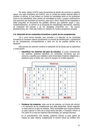 Por tanto, utilizar el ECTS como herramienta de diseño del currículo no significa
aplicar una regla (multiplicar por 0.8333), sino un cambio de modelo docente desde el
profesor al alumno, lo cual implica un cambio de mentalidad tanto en los profesores
como en los estudiantes. Este cambio de mentalidad es lento y supone cuestionarnos
qué queremos que aprendan los alumnos, para qué y cómo. Detrás de las respuestas a
estas preguntas se encuentran los posibles caminos que podemos seguir y que,
fundamentalmente, se centran en la búsqueda de metodologías alternativas, sistemas
de evaluación del proceso y de los resultados coherentes con                los nuevos
planteamientos, etc. Todo esto implica un rediseño de nuestros programas actuales.


5.4. Selección de los contenidos formativos a partir de las competencias
         Tal y como hemos indicado, para proceder a la selección de los contenidos
formativos es necesario realizar previamente un proceso de identificación y ponderación
de las competencias correspondientes a cada uno de los posibles perfiles de la
titulación.
       Este proceso de selección conlleva la realización de las tareas que se especifican
a continuación:
           Identificar las materias del plan de estudios: al cruzar competencias
           con materias, podemos identificar los contenidos formativos que son
           comunes y aquéllos que establece cada Universidad (materias obligatorias y
           optativas) para un título, tal y como se muestra en la tabla siguiente:


                                                     Materias
                                 Directrices generales/comunes   Universidad/específicas

                             A       B     C     D     E     F   G      H      I     J
                      1              X                                  X
              Competencias




                      2      X             X                     X
                      3              X     X                            X
                      4      X                                   X
                      5              X                                  X
                      6      X                                   X      X
                      7                    X                            X
                  Peso       5      10    10                     2,5    5
                   (%)                    50-75%                       50-25%


           Ponderar las materias: cada una de las materias, en función del número
           y la relevancia de las competencias que deba desarrollar, tendrá asignado
           un peso total en el plan de estudios. Sería aconsejable que ninguna alcance
           un peso superior al 10% de la carga lectiva del plan, ni tampoco inferior al
           5% (salvo en el caso de materias instrumentales, por ejemplo idiomas).
           En el procedimiento más sencillo, podemos calcular el peso global de
           trabajo de cada materia, multiplicando el número actual de créditos LRU



                                                                                           26
 