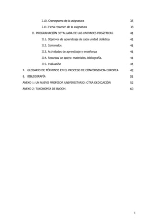 I.10. Cronograma de la asignatura                         35

            I.11. Ficha resumen de la asignatura                      38

      II. PROGRAMACIÓN DETALLADA DE LAS UNIDADES DIDÁCTICAS           41

            II.1. Objetivos de aprendizaje de cada unidad didáctica   41

            II.2. Contenidos                                          41

            II.3. Actividades de aprendizaje y enseñanza              41

            II.4. Recursos de apoyo: materiales, bibliografía.        41

            II.5. Evaluación                                          41

7. GLOSARIO DE TÉRMINOS EN EL PROCESO DE CONVERGENCIA EUROPEA         42

8. BIBLIOGRAFÍA                                                       51

ANEXO 1: UN NUEVO PROFESOR UNIVERSITARIO: OTRA DEDICACIÓN             52

ANEXO 2: TAXONOMÍA DE BLOOM                                           60




                                                                           4
 