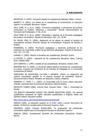 8. BIBLIOGRAFÍA


ARGÜELLES, A. (1997): Formación basada en competencias laborales. Méjico: Limusa.
BARNETT, R. (2001): Los límites de la competencia. El conocimiento, la educación
superior y la sociedad. Barcelona: Gedisa.
CRUZ TOMÉ, M. A. de la (2000): “Formación pedagógica y permanente del profesor
universitario en España: reflexiones y propuestas”. Revista Interuniversitaria de
Formación del Profesorado, nº 38, 19-35.
CRUZ TOMÉ, M. A. de la (2003): “Necesidad y objetivos de la formación pedagógica
del profesor universitario”. Revista de Educación, núm. 331, 35-66.
DE MIGUEL DÍAZ, M. (2004): Adaptación de los planes de estudio al proceso de
convergencia europea. Dirección General de Universidades. Programa de Estudios y
Análisis.
FERNÁNDEZ, A. (2003): “Formación pedagógica y desarrollo profesional de los
profesores de universidad: análisis de las diferentes estrategias”. Revista de Educación,
núm. 331, 171-199.
LASNIER, F. (2000): Réussir la formation par compétences. Montréal: Guérin.
LE BOTERF, G. (2002) : Ingeniería de las competencias. Barcelona: Epise, Training
Club y Gestión 2000.
LEVY-LEBOYER, C. (1997): Gestión de las competencias. Barcelona: Gestión 2000.
MARTÍNEZ MUT, B. (2004): La formación laboral desde la formación por competencias.
En prensa. Congreso del Centenario de los Estudios de Pedagogía en la Universidad
Complutense de Madrid.
MINISTERIO DE EDUCACIÓN, CULTURA Y DEPORTE, (2003): La integración del
sistema universitario español en el Espacio Europeo de Enseñanza Superior.
Documento-Marco Madrid. Ministerio de Educación, Cultura y Deporte.
MONEREO, C.; POZO, J. L. (2003): La Universidad ante la nueva cultura educativa.
Enseñar y aprender para la autonomía. Barcelona. Editorial Síntesis.
PROYECTO TUNING (2000). Informe Final. Proyecto Piloto – Fase 1. Universidad de
Deusto.
THE QUALITY ASSURANCE AGENCY FOR HIGHER EDUCATION (2000): The national
qualifications framework for higher education qualifications in England, Wales and
Northem Ireland: Education studies:
http://www.qaa.ac.uk/crntwork/benchmark/education.pdf
UNESCO (1998): La educación superior en el S.XXI: visión y acción. Documento de
trabajo. Conferencia mundial sobre la Educación Superior, París.
VARCÁRCEL (2003): Proyecto EA2003-0040. “La preparación del profesorado
universitario español para la Convergencia Europea en Educación Superior”.
ZABALZA (2003): Competencias docentes del profesorado universitario. Madrid:
Narcea.




                                                                                      51
 