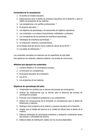 Contenidos de la competencia
   1. El cambio de modelo educativo
   2. Repercusiones para el diseño de proyectos educativos de la titulación y para el
      diseño de programas de las materias.
   3. Las competencias y los perfiles profesionales. *
   4. El proyecto educativo. *
   5. Los objetivos de aprendizaje y las taxonomías de objetivos educativos.
   6. Los contenidos y sus clases (conocimientos, habilidades y actitudes).
   7. Los cronogramas de los procesos de enseñanza aprendizaje.
   8. Estrategias de enseñanza-aprendizaje. *
   9. La evaluación: sistemas y procedimientos.
   10. El trabajo total del alumno como unidad de cálculo de los ECTS. *
   11. Las tablas de distribución. *


Los contenidos marcados con asterisco son los específicos de este taller.
Para gestionar los restantes, debemos elaborar una prueba de nivel previo.


Módulos que agrupan los contenidos
   1. Cambios debidos a la convergencia europea.
   2. La formación en competencias.
   3. El proyecto educativo de la titulación.
   4. Los ECTS.
   5. Los programas de las materias.


Objetivos de aprendizaje del taller
   1. Comprender los cambios que se derivan del proceso de convergencia.
   2. Analizar las implicaciones que se derivan para la docencia del proceso de
      convergencia europea.
   3. Formular una competencia profesional y sus componentes.
   4. Deducir las consecuencias de la formación en competencias para el diseño de
      titulaciones y materias.
   5. Distinguir entre programa de la materia y proyecto educativo de la titulación.
   6. Aceptar que el trabajo del alumno es la unidad de cálculo para el diseño de la
      materia.
   7. Elaborar estrategias de aprendizaje-enseñanza y evaluación combinando tareas
      del profesor y actividades del alumno.
   8. Elaborar tablas de distribución viables con los recursos disponibles.




                                                                                       6
 
