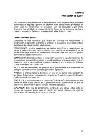ANEXO 2:
                                                             TAXONOMÍA DE BLOOM


Para crear una buena planificación es necesario tener claro, en primer lugar, el área de
aprendizaje; en segundo lugar que los objetivos estén correctamente planteados; en
tercer lugar las herramientas de evaluación sean las adecuadas y por último
determinar las actividades a realizar. Benjamín Bloom, en su taxonomía clasifica y
ordena el aprendizaje, facilitando la acción planificadora de los docentes.


CAMPO COGNOSCITIVO:
Comprende el área intelectual que abarca las subáreas del conocimiento, la
comprensión, la aplicación, el análisis, la síntesis y la evaluación; donde cabe destacar
que algunas de éstas presentan subdivisiones.
CONOCIMIENTO: Implica conocimiento de hechos específicos y conocimientos de
formas y medios de tratar con los mismos, conocimientos de lo universal y de las
abstracciones específicas de un determinado campo del saber. Son de modo general,
elementos que deben memorizarse.
COMPRENSIÓN: El conocimiento de la compresión concierne el aspecto más simple del
entendimiento que consiste en captar el sentido directo de una comunicación o de un
fenómeno, como la comprensión de una orden escrita u oral, o la percepción de lo que
ocurrió en cualquier hecho particular.
APLICACIÓN: El conocimiento de aplicación es el que concierne a la interrelación de
principios y generalizaciones con casos particulares o prácticos.
ANÁLISIS: El análisis implica la división de un todo en sus partes y la percepción del
significado de las mismas en relación con el conjunto. El análisis comprende el análisis
de elementos, de relaciones, etc.
SÍNTESIS: A la síntesis concierne la comprobación de la unión de los elementos que
forman un todo. Puede consistir en la producción de una comunicación, un plan de
operaciones o la derivación de una serie de relaciones abstractas.
EVALUACIÓN: Este tipo de conocimiento comprende una actitud crítica ante los
hechos. La evaluación puede estar en relación con juicios relativos a la evidencia
interna y con juicios relativos a la evidencia externa.




                                                                                      60
 