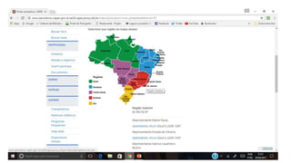 Portal CAPES - CAFe e Help Desks