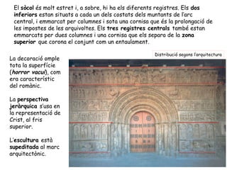 El sòcol és molt estret i, a sobre, hi ha els diferents registres. Els dos
 inferiors estan situats a cada un dels costats dels muntants de l’arc
 central, i emmarcat per columnes i sota una cornisa que és la prolongació de
 les impostes de les arquivoltes. Els tres registres centrals també estan
 emmarcats per dues columnes i una cornisa que els separa de la zona
 superior que corona el conjunt com un entaulament.

                                                      Distribució segons l’arquitectura
La decoració omple
tota la superfície
(horror vacui), com
era característic
del romànic.

La perspectiva
jeràrquica s’usa en
la representació de
Crist, al fris
superior.

L’escultura està
supeditada al marc
arquitectònic.
 