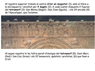 Al registre superior trobem al centre Crist en majestat (1), amb el llibre a
la mà esquerra i envoltat per 4 àngels (2). A cada costat d’aquests 2 figures
del tetramorf (3): San Mateu (àngel) i San Joan (àguila), i els 24 ancians (4)
de l’Apocalippsi, que l’aclamen.


        (4)                               (1)
                                                 (2)




                                                         (3)
                            (3)
                                                                 (5)
                      (5)
(6)


Al segon registre hi ha l’altre parell d’imatges del tetramorf (5): Sant Marc
(lleó) i San Lluc (brau) i els 22 benaurats, apòstols i profetes, (6) que lloen a
Crist.
 