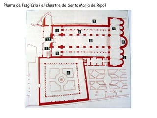 Planta de l’església i el claustre de Santa Maria de Ripoll
 