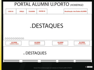 Estudo Prévio & Estruturação de Conteúdos do Portal ALUMNI UPORTO
 