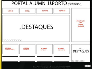 Estudo Prévio & Estruturação de Conteúdos do Portal ALUMNI UPORTO
 
