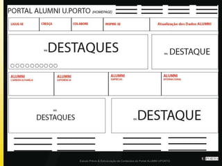Estudo Prévio & Estruturação de Conteúdos do Portal ALUMNI UPORTO
 