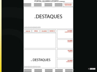 Estudo Prévio & Estruturação de Conteúdos do Portal ALUMNI UPORTO
 