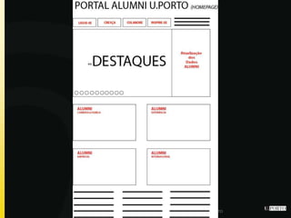 Estudo Prévio & Estruturação de Conteúdos do Portal ALUMNI UPORTO
 