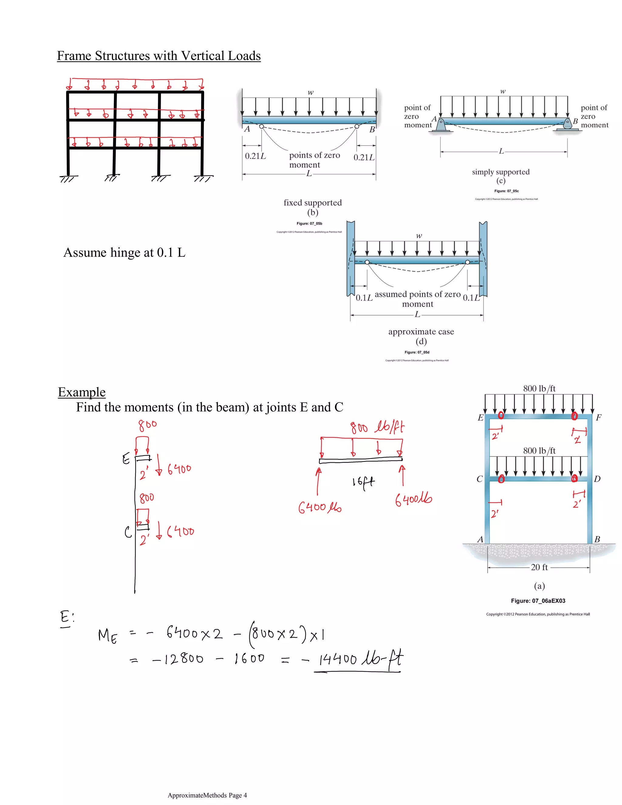 Frame Structures with Vertical Loads
Assume hinge at 0.1 L
Find the moments (in the beam) at joints E and C
Example
ApproximateMethods Page 4
 