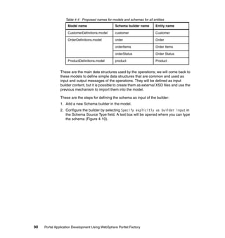 Table 4-4 Proposed names for models and schemas for all entities
                    Model name                    Schema builder name       Entity name

                    CustomerDefinitions.model     customer                  Customer

                    OrderDefinitions.model        order                     Order

                                                  orderItems                Order Items

                                                  orderStatus               Order Status

                    ProductDefinitions.model      product                   Product


               These are the main data structures used by the operations; we will come back to
               these models to define simple data structures that are common and used as
               input and output messages of the operations. They will be defined as input
               builder content, but it is possible to create them as external XSD files and use the
               previous mechanism to import them into the model.

               These are the steps for defining the schema as input of the builder:
               1. Add a new Schema builder in the model.
               2. Configure the builder by selecting Specify explicitly as builder input in
                  the Schema Source Type field. A text box will be opened where you can type
                  the schema (Figure 4-10).




90   Portal Application Development Using WebSphere Portlet Factory
 