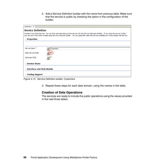 2. Add a Service Definition builder with the name from previous table. Make sure
                    that the service is public by checking the option in the configuration of the
                    builder.




Figure 4-13 Service Definition builder: Customers

                 3. Repeat these steps for each data domain, using the names in the table.

                 Creation of Data Operations
                 The services are ready to include the public operations using the values provided
                 in the next three tables.




96    Portal Application Development Using WebSphere Portlet Factory
 