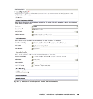 Figure 4-14 Example of Service Operation builder: getCustomerOrders




                                      Chapter 4. Data Services: Overview and interface definition   99
 