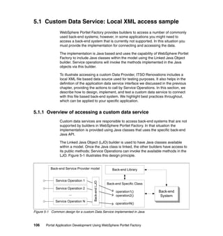 5.1 Custom Data Service: Local XML access sample
                WebSphere Portlet Factory provides builders to access a number of commonly
                used back-end systems; however, in some applications you might need to
                access a back-end system that is currently not supported. In this situation you
                must provide the implementation for connecting and accessing the data.

                The implementation is Java based and uses the capability of WebSphere Portlet
                Factory to include Java classes within the model using the Linked Java Object
                builder. Service operations will invoke the methods implemented in the Java
                objects via this builder.

                To illustrate accessing a custom Data Provider, ITSO Renovations includes a
                local XML file based data source used for testing purposes. It also helps in the
                definition of the application data service interface we discussed in the previous
                chapter, providing the actions to call by Service Operations. In this section, we
                describe how to design, implement, and test a custom data service to connect
                with this file based back-end system. We highlight best practices throughout,
                which can be applied to your specific application.


5.1.1 Overview of accessing a custom data service
                Custom data services are responsible to access back-end systems that are not
                supported by builders in WebSphere Portlet Factory. In that situation the
                implementation is provided using Java classes that uses the specific back-end
                Java API.

                The Linked Java Object (LJO) builder is used to have Java classes available
                within a model. Once the Java class is linked, the other builders have access to
                its public methods; Service Operations can invoke the available methods in the
                LJO. Figure 5-1 illustrates this design principle.


          Back-end Service Provider model               Back-end Library


              Service Operation 1
                                      Back-end LJO




                                                     Back-end Specific Class
              Service Operation 2
                                                          operation1()         Back-end
                      ...                                 operation2()          System
                                                              …
             Service Operation N
                                                          operationN()

Figure 5-1 Common design for a custom Data Service implemented in Java



106    Portal Application Development Using WebSphere Portlet Factory
 