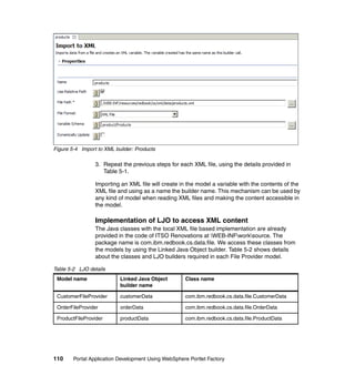 Figure 5-4 Import to XML builder: Products

                 3. Repeat the previous steps for each XML file, using the details provided in
                    Table 5-1.

                 Importing an XML file will create in the model a variable with the contents of the
                 XML file and using as a name the builder name. This mechanism can be used by
                 any kind of model when reading XML files and making the content accessible in
                 the model.

                 Implementation of LJO to access XML content
                 The Java classes with the local XML file based implementation are already
                 provided in the code of ITSO Renovations at WEB-INFworksource. The
                 package name is com.ibm.redbook.cs.data.file. We access these classes from
                 the models by using the Linked Java Object builder. Table 5-2 shows details
                 about the classes and LJO builders required in each File Provider model.

Table 5-2 LJO details
 Model name                Linked Java Object        Class name
                           builder name

 CustomerFileProvider      customerData              com.ibm.redbook.cs.data.file.CustomerData

 OrderFileProvider         orderData                 com.ibm.redbook.cs.data.file.OrderData

 ProductFileProvider       productData               com.ibm.redbook.cs.data.file.ProductData




110     Portal Application Development Using WebSphere Portlet Factory
 