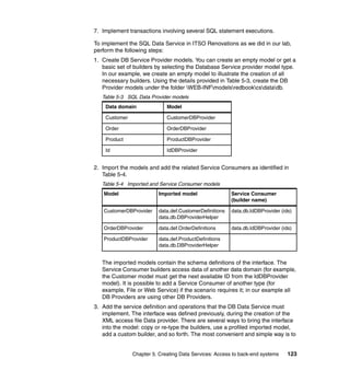 7. Implement transactions involving several SQL statement executions.

To implement the SQL Data Service in ITSO Renovations as we did in our lab,
perform the following steps:
1. Create DB Service Provider models. You can create an empty model or get a
   basic set of builders by selecting the Database Service provider model type.
   In our example, we create an empty model to illustrate the creation of all
   necessary builders. Using the details provided in Table 5-3, create the DB
   Provider models under the folder WEB-INFmodelsredbookcsdatadb.
   Table 5-3 SQL Data Provider models
    Data domain              Model

    Customer                 CustomerDBProvider

    Order                    OrderDBProvider

    Product                  ProductDBProvider

    Id                       IdDBProvider


2. Import the models and add the related Service Consumers as identified in
   Table 5-4.
   Table 5-4 Imported and Service Consumer models
   Model                 Imported model                 Service Consumer
                                                        (builder name)

   CustomerDBProvider    data.def.CustomerDefinitions   data.db.IdDBProvider (ids)
                         data.db.DBProviderHelper

   OrderDBProvider       data.def.OrderDefinitions      data.db.IdDBProvider (ids)

   ProductDBProvider     data.def.ProductDefinitions
                         data.db.DBProviderHelper


   The imported models contain the schema definitions of the interface. The
   Service Consumer builders access data of another data domain (for example,
   the Customer model must get the next available ID from the IdDBProvider
   model). It is possible to add a Service Consumer of another type (for
   example, File or Web Service) if the scenario requires it; in our example all
   DB Providers are using other DB Providers.
3. Add the service definition and operations that the DB Data Service must
   implement. The interface was defined previously, during the creation of the
   XML access file Data provider. There are several ways to bring the interface
   into the model: copy or re-type the builders, use a profiled imported model,
   add a custom builder, and so forth. The most convenient and simple way is to


               Chapter 5. Creating Data Services: Access to back-end systems    123
 