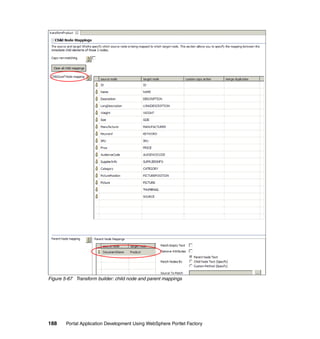 Figure 5-67 Transform builder: child node and parent mappings




188     Portal Application Development Using WebSphere Portlet Factory
 