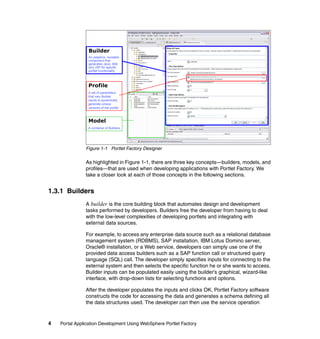 Builder
                An adaptive, reusable
                component that
                generates Java, XML
                and JSP for specific
                portlet functionality



                Profile
                A set of parameters
                that vary Builder
                inputs to dynamically
                generate unique
                versions of the portlet



                Model
                A container of Builders




               Figure 1-1 Portlet Factory Designer

               As highlighted in Figure 1-1, there are three key concepts—builders, models, and
               profiles—that are used when developing applications with Portlet Factory. We
               take a closer look at each of those concepts in the following sections.


1.3.1 Builders
               A builder is the core building block that automates design and development
               tasks performed by developers. Builders free the developer from having to deal
               with the low-level complexities of developing portlets and integrating with
               external data sources.

               For example, to access any enterprise data source such as a relational database
               management system (RDBMS), SAP installation, IBM Lotus Domino server,
               Oracle® installation, or a Web service, developers can simply use one of the
               provided data access builders such as a SAP function call or structured query
               language (SQL) call. The developer simply specifies inputs for connecting to the
               external system and then selects the specific function he or she wants to access.
               Builder inputs can be populated easily using the builder’s graphical, wizard-like
               interface, with drop-down lists for selecting functions and options.

               After the developer populates the inputs and clicks OK, Portlet Factory software
               constructs the code for accessing the data and generates a schema defining all
               the data structures used. The developer can then use the service operation



4   Portal Application Development Using WebSphere Portlet Factory
 