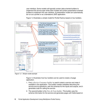 user interface. Some models will typically contain data-oriented builders to
                implement the service layer while other models will contain presentation-oriented
                builders to implement the user interface. A presentation model can automatically
                be run as a portlet or as a standalone J2EE application.

                Figure 1-2 illustrates a simple model for Portlet Factory based on four builders.


                                   1. This Service Consumer builder
                                   adds service metadata and
                                   schemas, along with code for calling
                                   the service

                                   2. This View & Form builder uses
                                   schema information to create pages
                                   for list, details, and update, along
                                   with navigation and supporting code
                                                                              employeesGetEmployeesByDept()
                                                                              employeesGetEmployeeRecord()
                                                                              employeesUpdateEmployeeRecord()

                                   3. This Data Column Modifier builder
                                   hides and reorders columns and
                                   adds sorting

                                   4. This Rich Data Definition builder
                                   controls all the formatting, validation,
                                   display, and editing of fields on all
                                   the pages




Figure 1-2 Simple model example

                Figure 1-2 illustrates how four builders can be used to create a 3-page
                application.
                1. First, a Service Consumer builder is used to select a service and make it
                   available in the application. The builder creates metadata describing the
                   service and its operations, with the schemas for the inputs and outputs, and it
                   generates code for calling the service.
                2. The second builder is the View & Form builder. This builder uses the
                   schema information for the service and generates pages with fields based on


6    Portal Application Development Using WebSphere Portlet Factory
 