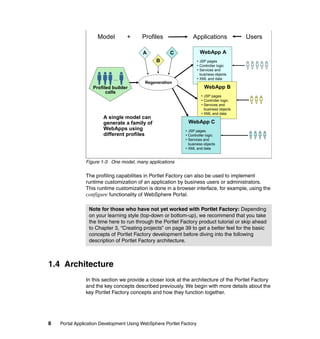 Model        +      Profiles                 Applications              Users

                                         A           C                WebApp A
                                               B                     • JSP pages
                                                                     • Controller logic
                                                                     • Services and
                                                                      business objects
                                                                     • XML and data
                                          Regeneration
                  Profiled builder                                       WebApp B
                        calls
                                                                       • JSP pages
                                                                       • Controller logic
                                                                       • Services and
                                                                         business objects
                                                                       • XML and data
                       A single model can
                       generate a family of                   WebApp C
                       WebApps using                         • JSP pages
                       different profiles                    • Controller logic
                                                             • Services and
                                                              business objects
                                                             • XML and data


               Figure 1-3 One model, many applications

               The profiling capabilities in Portlet Factory can also be used to implement
               runtime customization of an application by business users or administrators.
               This runtime customization is done in a browser interface, for example, using the
               configure functionality of WebSphere Portal.

                 Note for those who have not yet worked with Portlet Factory: Depending
                 on your learning style (top-down or bottom-up), we recommend that you take
                 the time here to run through the Portlet Factory product tutorial or skip ahead
                 to Chapter 3, “Creating projects” on page 39 to get a better feel for the basic
                 concepts of Portlet Factory development before diving into the following
                 description of Portlet Factory architecture.



1.4 Architecture
               In this section we provide a closer look at the architecture of the Portlet Factory
               and the key concepts described previously. We begin with more details about the
               key Portlet Factory concepts and how they function together.




8   Portal Application Development Using WebSphere Portlet Factory
 