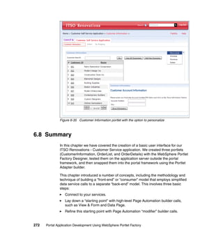Figure 6-35 Customer Information portlet with the option to personalize



6.8 Summary
               In this chapter we have covered the creation of a basic user interface for our
               ITSO Renovations - Customer Service application. We created three portlets
               (CustomerInformation, OrderList, and OrderDetails) with the WebSphere Portlet
               Factory Designer, tested them on the application server outside the portal
               framework, and then snapped them into the portal framework using the Portlet
               Adapter builder.

               This chapter introduced a number of concepts, including the methodology and
               technique of building a “front-end” or “consumer” model that employs simplified
               data service calls to a separate “back-end” model. This involves three basic
               steps:
                  Connect to your services.
                  Lay down a “starting point” with high-level Page Automation builder calls,
                  such as View & Form and Data Page.
                  Refine this starting point with Page Automation “modifier” builder calls.


272   Portal Application Development Using WebSphere Portlet Factory
 