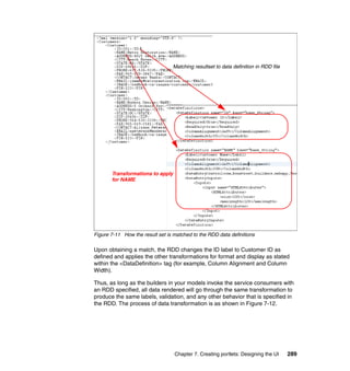 Matching resultset to data definition in RDD file




       Transformations to apply
       for NAME




Figure 7-11 How the result set is matched to the RDD data definitions

Upon obtaining a match, the RDD changes the ID label to Customer ID as
defined and applies the other transformations for format and display as stated
within the <DataDefinition> tag (for example, Column Alignment and Column
Width).

Thus, as long as the builders in your models invoke the service consumers with
an RDD specified, all data rendered will go through the same transformation to
produce the same labels, validation, and any other behavior that is specified in
the RDD. The process of data transformation is as shown in Figure 7-12.




                                  Chapter 7. Creating portlets: Designing the UI     289
 