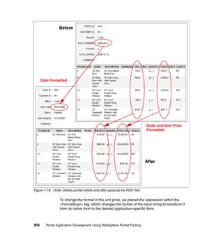 Before




      Date Formatted




                                                                            Order and Unit Price
                                                                            Formatted




                                                                            After




Figure 7-18 Order Details portlet before and after applying the RDD files

                  To change the format of the unit price, we placed the expression within the
                  <FormatExpr> tag, which changes the format of the input string to transform it
                  from its native form to the desired application-specific form.



304      Portal Application Development Using WebSphere Portlet Factory
 