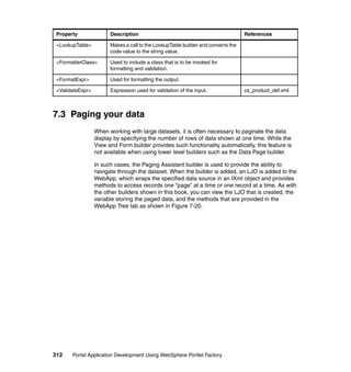 Property               Description                                                References

 <LookupTable>          Makes a call to the LookupTable builder and converts the
                        code value to the string value.

 <FormatterClass>       Used to include a class that is to be invoked for
                        formatting and validation.

 <FormatExpr>           Used for formatting the output.

 <ValidateExpr>         Expression used for validation of the input.               cs_product_def.xml



7.3 Paging your data
                  When working with large datasets, it is often necessary to paginate the data
                  display by specifying the number of rows of data shown at one time. While the
                  View and Form builder provides such functionality automatically, this feature is
                  not available when using lower level builders such as the Data Page builder.

                  In such cases, the Paging Assistant builder is used to provide the ability to
                  navigate through the dataset. When the builder is added, an LJO is added to the
                  WebApp, which wraps the specified data source in an IXml object and provides
                  methods to access records one “page” at a time or one record at a time. As with
                  the other builders shown in this book, you can view the LJO that is created, the
                  variable storing the paged data, and the methods that are provided in the
                  WebApp Tree tab as shown in Figure 7-20.




312    Portal Application Development Using WebSphere Portlet Factory
 