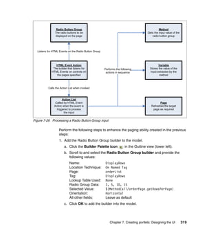 Radio Button Group                                                            Method
               The radio buttons to be                                               Gets the input value of the
               displayed on the page                                                    radio button group




  Listens for HTML Events on the Radio Button Group




                HTML Event Action                                                             Variable
              The builder that listens for            Performs the following           Stores the value of the
             HTML Events on controls on                actions in sequence             input extracted by the
                 the pages specified                                                           method



          Calls the Action List when invoked



                      Action List
                Called by HTML Event                                                           Page
               Action when the event is                                                 Refreshes the target
                 triggered to process                                                    page as required
                       the input


Figure 7-26 Processing a Radio Button Group input

                   Perform the following steps to enhance the paging ability created in the previous
                   steps:
                   1. Add the Radio Button Group builder to the model.
                       a. Click the Builder Palette icon              in the Outline view (lower left).
                       b. Scroll to and select the Radio Button Group builder and provide the
                          following values:
                           Name:                       DisplayRows
                           Location Technique:         On Named Tag
                           Page:                       orderList
                           Tag:                        DisplayRows
                           Lookup Table Used:          None
                           Radio Group Data:           3, 5, 10, 15
                           Selected Value:             ${MethodCall/orderPage.getRowsPerPage}
                           Orientation:                Horizontal
                           All other fields:           Leave as default
                       c. Click OK to add the builder into the model.




                                                          Chapter 7. Creating portlets: Designing the UI           319
 