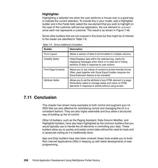 Highlighter
               Highlighting a selected row when the user performs a mouse over is a good way
               to indicate the current selection. To include this in your model, add a Highlighter
               builder and in the Fields field, select the row element that you wish to highlight (in
               the case of the customer self-service application, the row element is customer
               since each row represents a customer. The result is as shown in Figure 7-46.

               Some other builders that are not covered in this book but that might be of interest
               to the reader are identified in Table 7-6.

               Table 7-6 Some additional UI builders
                Builder                 Description

                Form Layout             Allows a section of data to be formatted to multiple columns.

                Visibility Setter       Hides/Displays data within the selected tag. Useful for
                                        displaying messages when there is no data set or hiding
                                        sections of data in response to user actions.

                Print Page Contents     Allows you to set a block of content to printer-friendly format.
                                        Often used together with Excel Export builder (requires the
                                        Excel Extension feature to be included).

                Attribute Setter        Allows you to set the attribute of any HTML element in a page.
                                        Particularly useful to manage styles and colors of HTML
                                        elements in response to events without using scripts.




7.11 Conclusion
               This chapter has shown many examples to both control and augment your UI.
               RDD files are very effective for centralizing control and managing the UI in a
               consistent fashion. They are also highly extensible and thus allow a structured
               way of building up the UI control.

               Other UI builders, such as the Paging Assistant, Data Column Modifier, and
               Highlighter builders, have also been highlighted as the common builders that you
               would typically use to handle the UI elements in controlling your data. These
               builders allow you to quickly and easily control data without the need for back end
               or javascript coding as it is traditionally done.

               Ajax and Dojo builders have also been covered; these tools enable you to build
               Rich Internet Applications (RIA) in keeping up with latest developments of web
               programming.




358   Portal Application Development Using WebSphere Portlet Factory
 