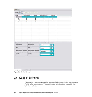 Figure 9-3 Profile Manager



9.4 Types of profiling
                Portlet Factory provides two options of profiling techniques: Profile selection and
                Profile value customization. These techniques are discussed in detail in the
                following sections.



428    Portal Application Development Using WebSphere Portlet Factory
 