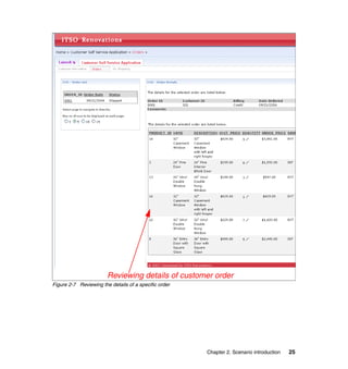 Reviewing details of customer order
Figure 2-7 Reviewing the details of a specific order




                                                       Chapter 2. Scenario introduction   25
 