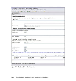 Figure 9-49 The Data Column Modifier builder




476     Portal Application Development Using WebSphere Portlet Factory
 