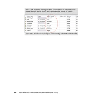 In our CSA, instead of creating the three DFM builders, we will simply carry
                out the changes directly in the Data Column Modifier builder as follows:




                Figure 9-61 We will manually modify the column heading in the DCM builder for CSA




486   Portal Application Development Using WebSphere Portlet Factory
 
