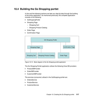 10.4 Building the Go Shopping portlet
         In this and the following sections we take you step-by-step through the building
         of the entire application. As mentioned previously, the complete application
         consists of the following:
            GoShoppingPortlet
            Shopping Page
            – Shopping Cart
            – Shopping Product Catalog
            Order Page
            Confirmation Page



                                       GO Shopping Portlet




                 Shopping Page                                        Confirmation Page




            Shopping Cart     Shopping Product Catalog          Order Page



         Figure 10-15 Block diagram of the Go Shopping portlet application

         The Go Shopping Portlet application utilizes the following three DB providers:
            ProductDBProvider
            OrderDBProvider
            CustomerDBProvider

         The services (consumer) utilized in the GoShopping portlet are:
            OrdersService
            ProductService
            CustomerService




                                           Chapter 10. Creating the Go Shopping portlet   517
 