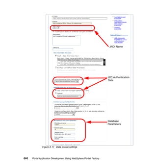 JNDI Name




                                                                       J2C Authentication
                                                                       Data




                                                                       Database
                                                                       Parameters




               Figure A-11 Data source settings



640   Portal Application Development Using WebSphere Portlet Factory
 