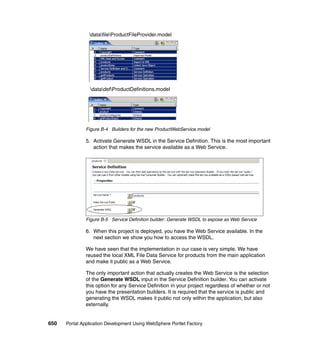 datafileProductFileProvider.model




                datadefProductDefinitions.model




               Figure B-4 Builders for the new ProductWebService.model

               5. Activate Generate WSDL in the Service Definition. This is the most important
                  action that makes the service available as a Web Service.




               Figure B-5 Service Definition builder: Generate WSDL to expose as Web Service

               6. When this project is deployed, you have the Web Service available. In the
                  next section we show you how to access the WSDL.

               We have seen that the implementation in our case is very simple. We have
               reused the local XML File Data Service for products from the main application
               and make it public as a Web Service.

               The only important action that actually creates the Web Service is the selection
               of the Generate WSDL input in the Service Definition builder. You can activate
               this option for any Service Definition in your project regardless of whether or not
               you have the presentation builders. It is required that the service is public and
               generating the WSDL makes it public not only within the application, but also
               externally.


650   Portal Application Development Using WebSphere Portlet Factory
 