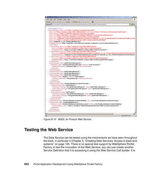 Figure B-10 WSDL for Product Web Service



Testing the Web Service
               The Data Service can be tested using the mechanisms we have seen throughout
               the book, in particular in Chapter 5, “Creating Data Services: Access to back-end
               systems” on page 105. There is no special test support by WebSphere Portlet
               Factory to test the invocation of the Web Service; you can just create another
               Service Definition that it is accessing it using the Web Service Call builder. It is




654   Portal Application Development Using WebSphere Portlet Factory
 