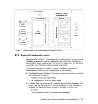 Web Application
                                                                                         BUSINESS LOGIC /
                                        DATA                                              PRESENTATION

                                   Data Services                                                         Portlets


        Enterprise




                                                   Application Data Service Interface
          Apps.




                                                                                        Data Consumers
                                   Data
       Databases                 Providers
                                                                                                                    Users



         Web
        Services




Figure 4-1 The WebSphere Portlet Factory’s service-oriented architecture


4.2.2 Supported back-end systems
                     WebSphere Portlet Factory provides support to connect with the most commonly
                     used back-end systems in current applications. It provides a set of builders for
                     each one that makes access simple, with almost no need to write any additional
                     Java code, except to implement some special functionality.

                     The back-end builders that conform to the data integration capabilities of
                     WebSphere Portlet Factory can be categorized in these groups:
                        Core Data Integration builders: Exist in each project and are used to integrate
                        with core back-end systems:
                        – Relational databases: SQL builders
                        – J2EE integration: EJB™ and JMS builders
                        Extended Data Integration builders: Used for specific back-end systems. The
                        project must add the Integration Extension feature set to have the builders
                        available. The supported back-end systems using the extensions are:
                        – Excel files
                        – Domino databases using Lotus Collaboration Extension



                                          Chapter 4. Data Services: Overview and interface definition                       71
 