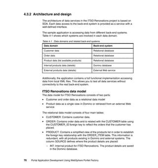 4.3.2 Architecture and design
               The architecture of data services in the ITSO Renovations project is based on
               SOA. Each data access to the back-end system is provided as a service with a
               well-defined interface.

               The sample application is accessing data from different back-end systems.
               Table 4-1 shows which systems are involved in each data domain.

               Table 4-1 Data domains and related back-end systems
                Data domain                                   Back-end system

                Customer data                                 Relational database

                Order data                                    Relational database

                Product data (list available products)        Relational database

                Internal products data (details)              Domino database

                External products data (details)              External Web service


               Additionally, the application contains a full functional implementation accessing
               data from local XML files. This allows you to test all data services without
               connectivity to the real back-end system.

               ITSO Renovations data model
               The data model for ITSO Renovations consists of two parts:
                  Customer and order data as a relational data model
                  Product data as a single view in Domino or retrieved from an external Web
                  service

               The relational data model consists of four main tables:
                  CUSTOMER: Contains customer data.
                  ORDER: Contains order data and is related with the CUSTOMER table using
                  the CUSTOMER_ID foreign key to reflect the orders that the customer has
                  placed.
                  PRODUCT: Contains a simplified view of the products list in order to establish
                  the foreign key relationship with the ORDER_ITEM table. This information is
                  redundant, with all products existing in Domino and external systems. The
                  column SOURCE defines where the product details are placed:
                  – INT: Internal product for ITSO Renovations. The product details are saved
                    in the Domino database.



76   Portal Application Development Using WebSphere Portlet Factory
 